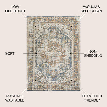 Keesha Bold Distressed Medallion Low-Pile Machine-Washable Area Rug